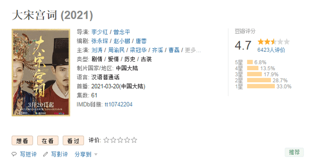 李少红|首播热度冲上第二，42岁刘涛强行扮嫩，她凭什么能打败马思纯？