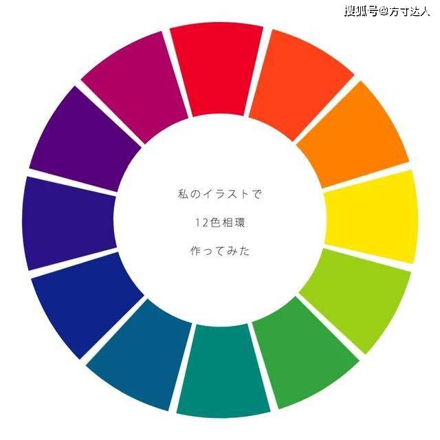 卫衣秋冬这样穿显白又气质！
