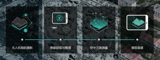 蓝海创意云 “元宇宙”的探索者