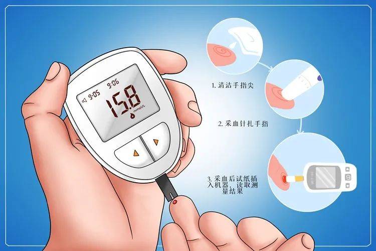 因為|和治友德：關注預防糖尿病 提升生命質量