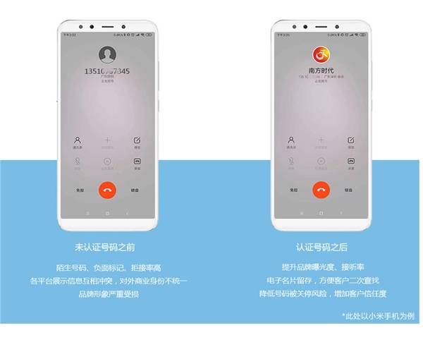 “5G名片”提升企业形象，让企业通信更简单专业诚信