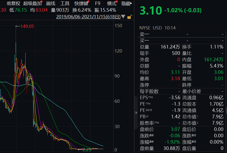 公司|多家巨头突然宣布：今年年底前全停