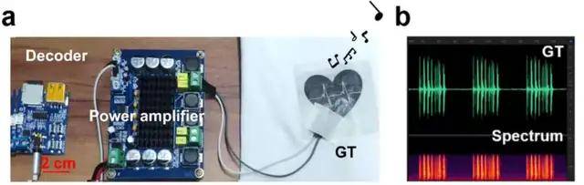 清华任天令团队研发石墨烯基织物，体征异常可发声提醒