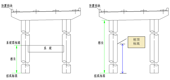 肋板式桥台回填示意图图片