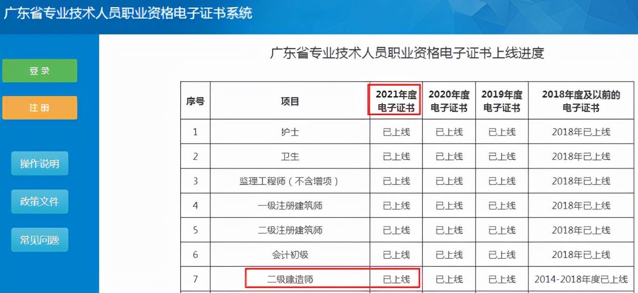 2021二建电子证书已上线共计13地二建证书可领取