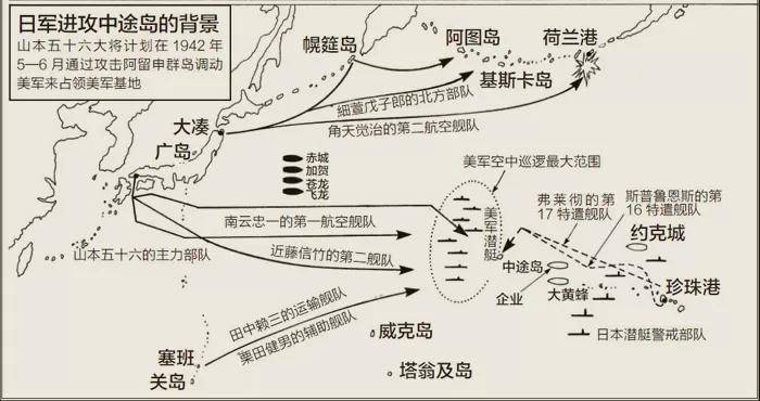 中途岛战役地图图片