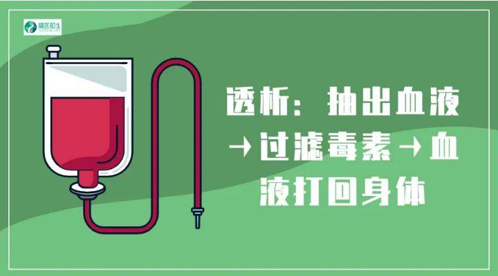 并发症|最全科普|我国血糖异常人数过半，糖尿病的自测、预防、高危人群!