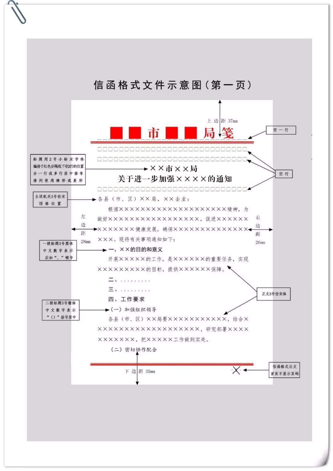 2021年办公室机关公文格式设置规范公文写作新闻写作档案管理礼仪接待