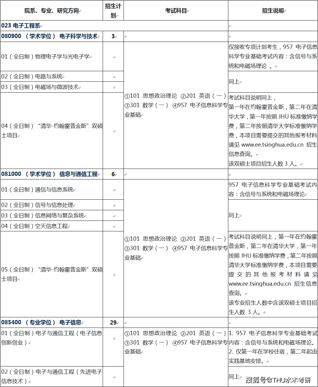 fa73962ecc474d929808d13180e2f252.png