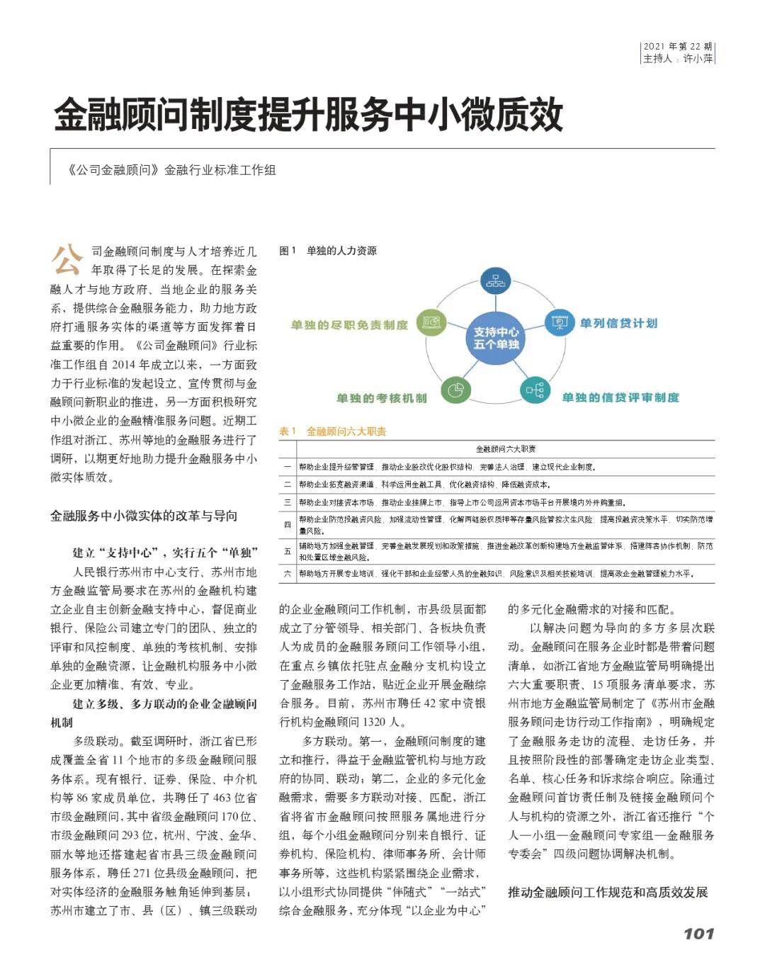 公司金融顧問再獲央行主管雜誌中國金融專版聚焦