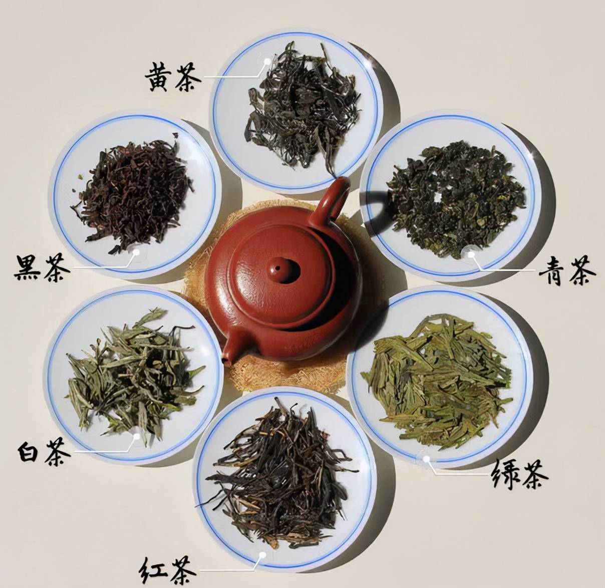 红茶，绿茶，乌龙茶等六大茶类的冲泡要点，茶友们请收好！_茶叶