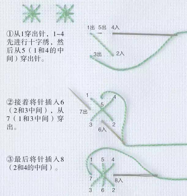 底线很少见的刺绣花样，用来装饰非常美，附3种花朵实例针法！收藏
