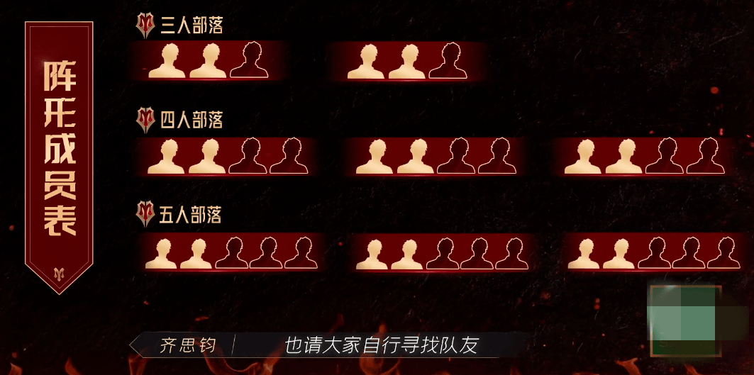 心思|男版“浪姐”再播一集，哥哥们也有宫斗戏，报团暗斗小心思多？