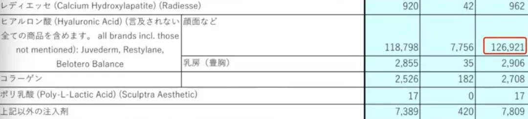 数据30岁萝莉的萌神杀伤力太强了，写真一周卖光12000册！