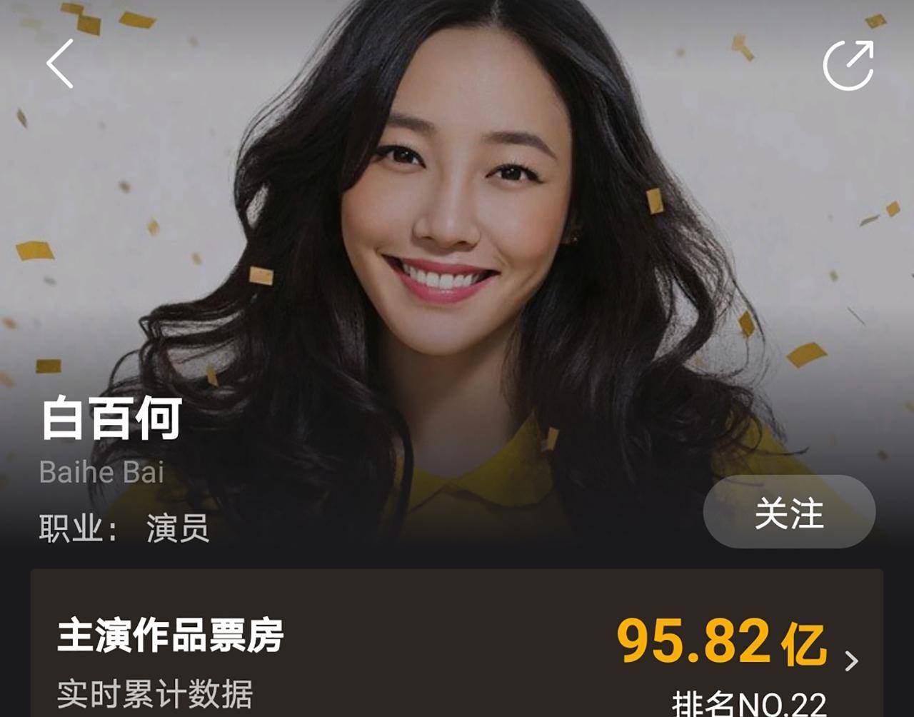 铁道|预测3亿，白百何《门锁》首映，第一位百亿票房女演员或将诞生