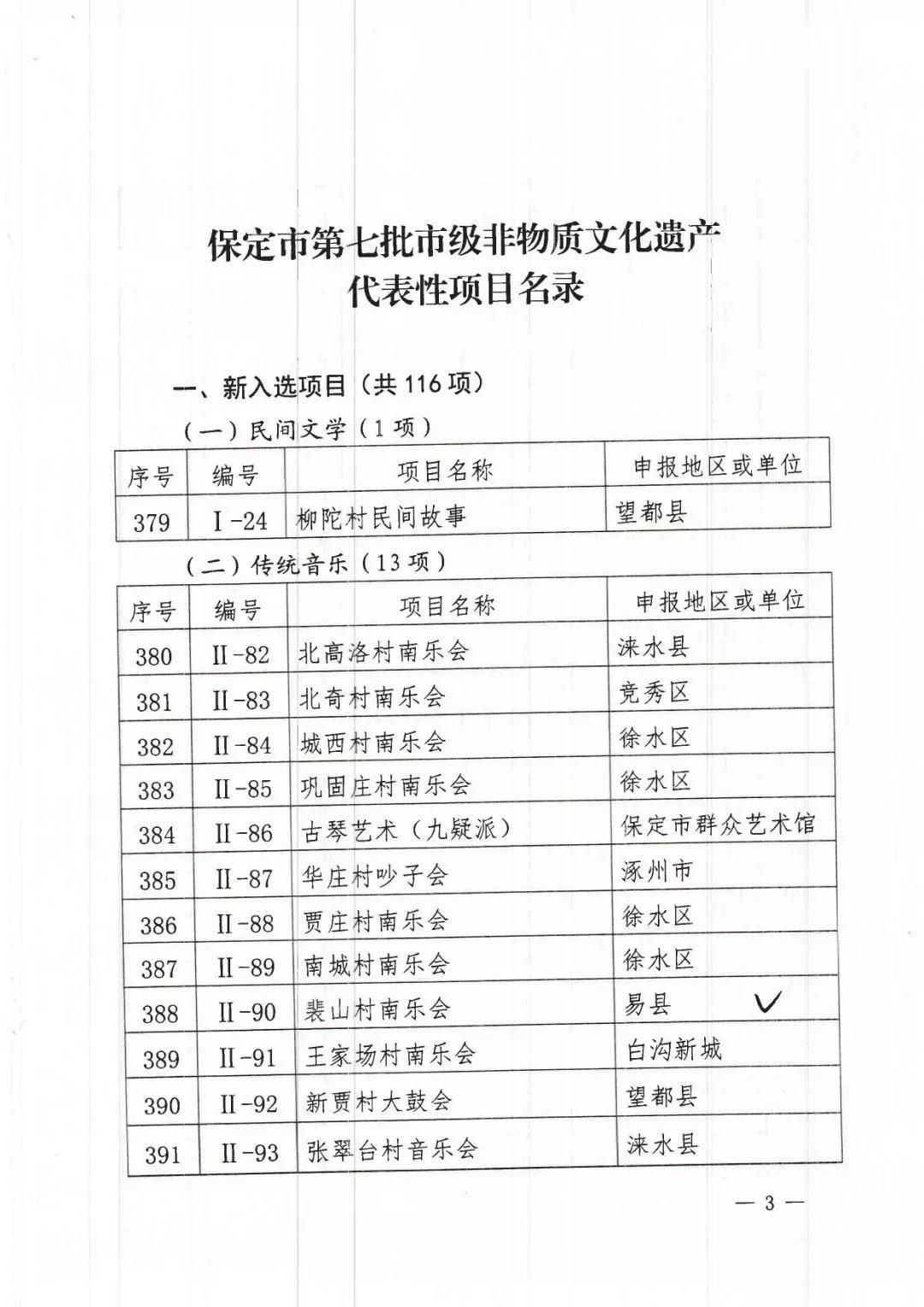 最新消息！定兴7项入选！
