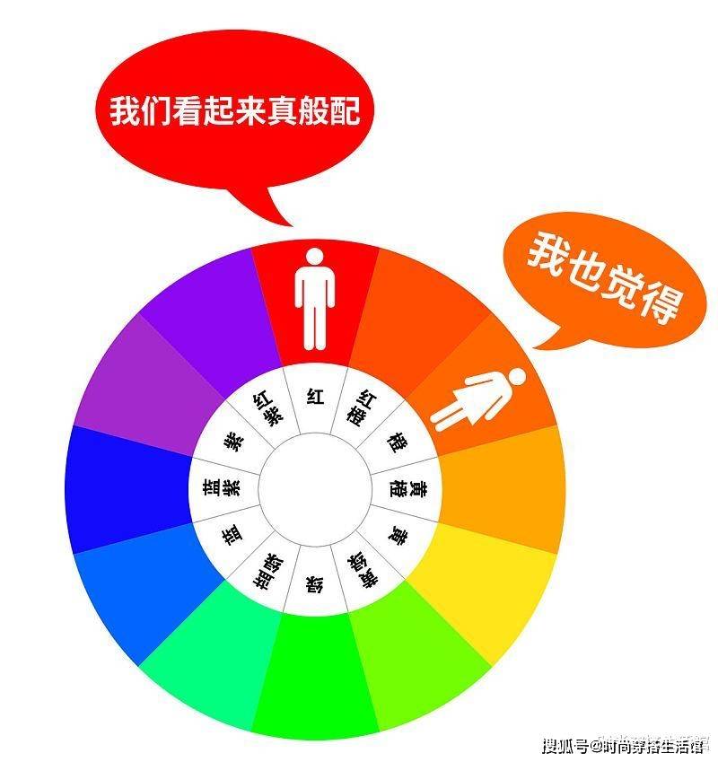 颜色 秋冬怎么穿时髦又高级？这几种搭配简约大方又高级，太适合普通人