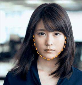 什么到底是什么决定了颜值,为什么同父同母的人,颜值能差那么多?