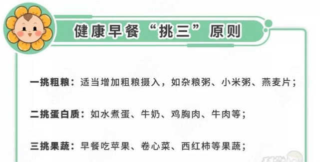 肉类|警惕假早餐和坏晚餐