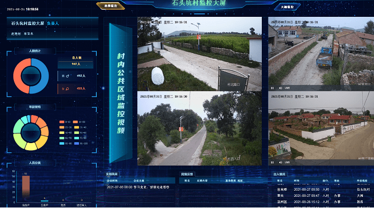 为石头坑村装配“最强大脑” 中国联通数字乡村绘新颜