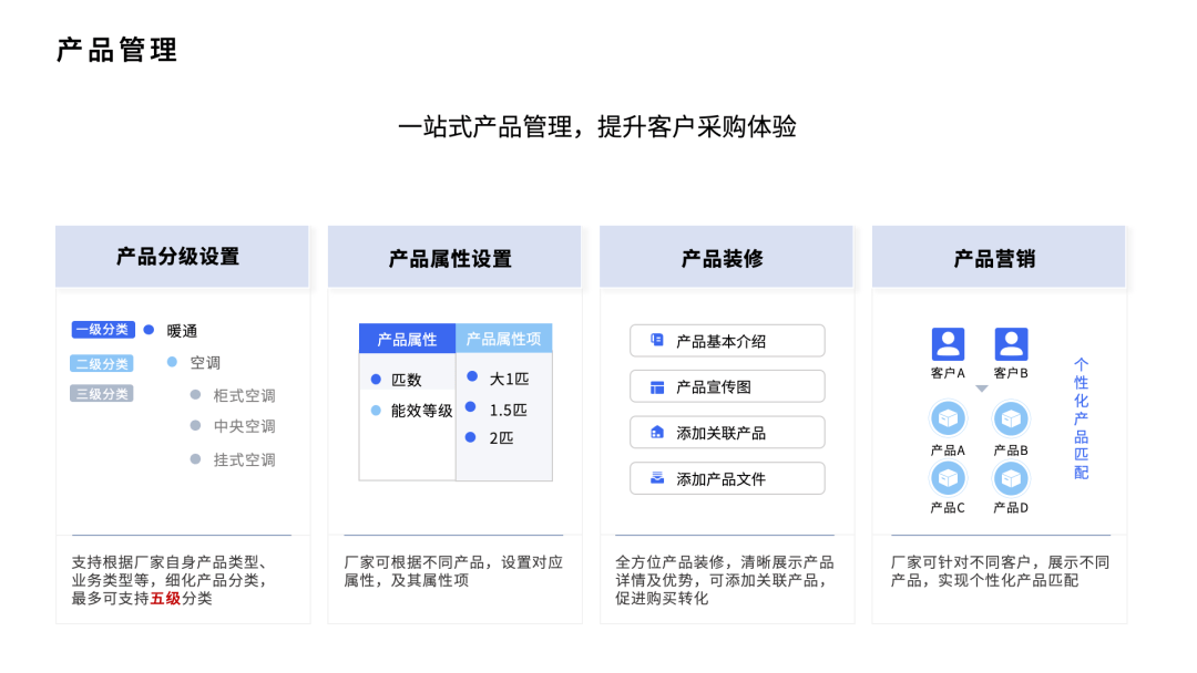 机加工订单怎么获得 853677acca8d4f358a60bb939afabd78.png