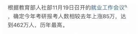 研究生人口比_确定了!今年考研人数高达462万人,比去年上涨85万!