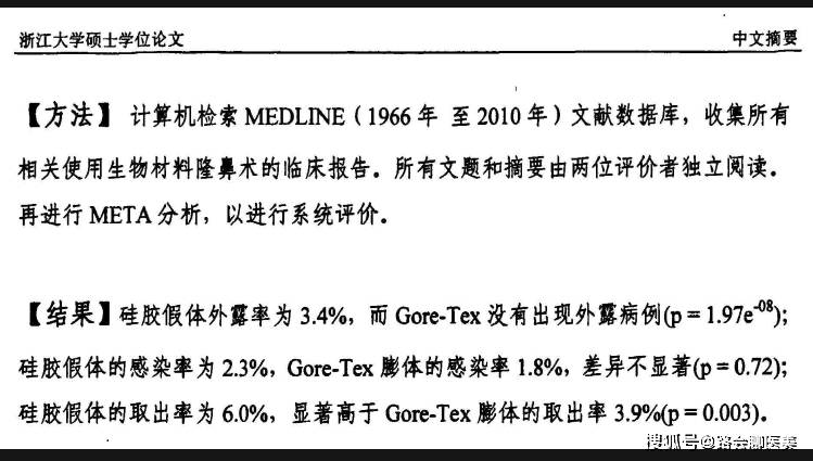 预处理通过数据看真相：膨体隆鼻真的比硅胶隆鼻“感染率高”吗？