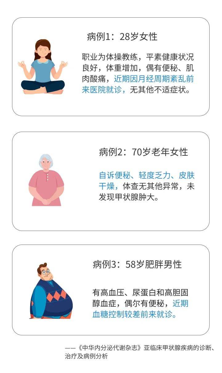 合成|这些表现都跟甲状腺激素有关，99%的人还不知道!