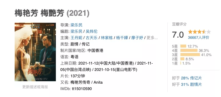 因为|18年后梅艳芳再登热搜刷屏，为何我们仍对她念念不忘？
