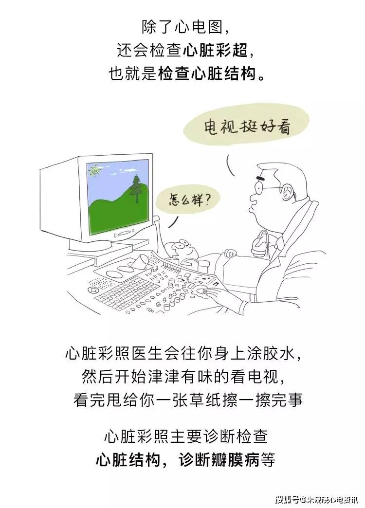 房颤|你了解房颤吗?一文图解掌握