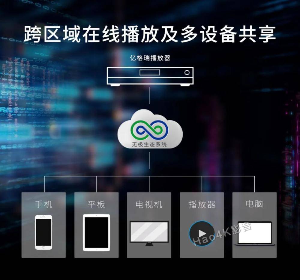 什么是【无极】生态微链？亿格瑞与世界的链接就在转瞬之间