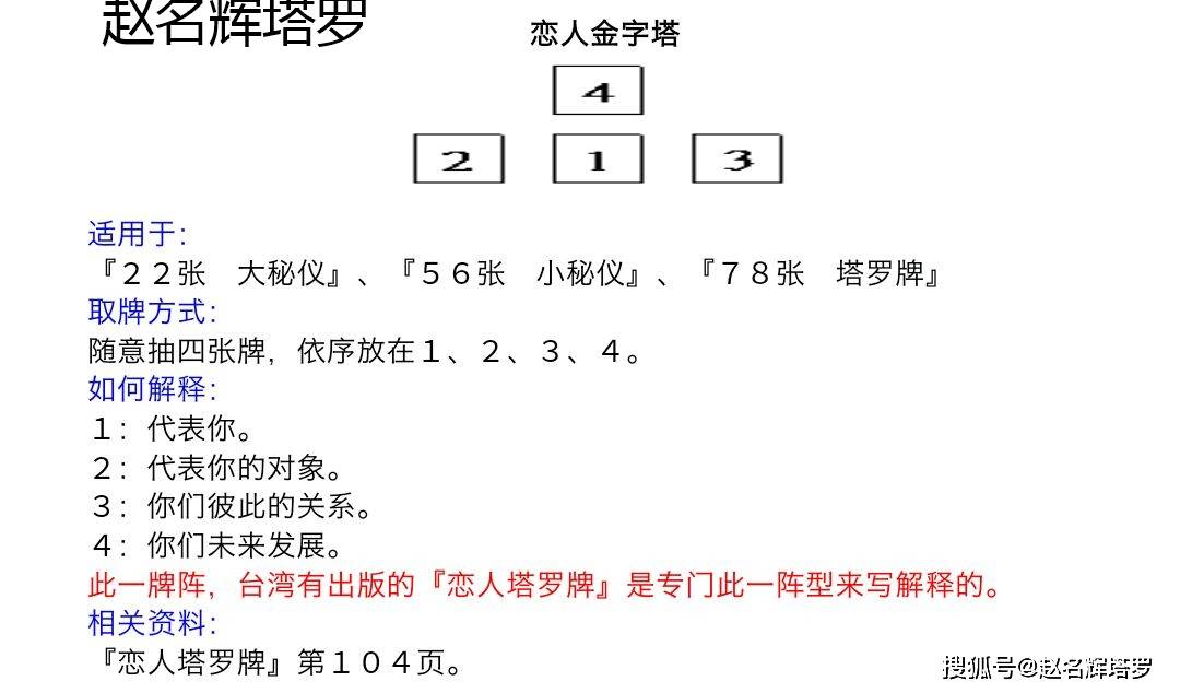 塔羅牌占卜真實案例記錄我們分手後還能複合麼趙名輝塔羅