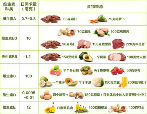 唇膏润唇膏你选对了吗？学会3个选择和护理方法，孕期也能拥有嘟嘟唇