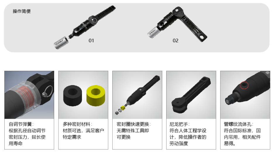 气密测试快速接头格雷希尔快速连接器 低压内胀式G25系夹头 封堵头