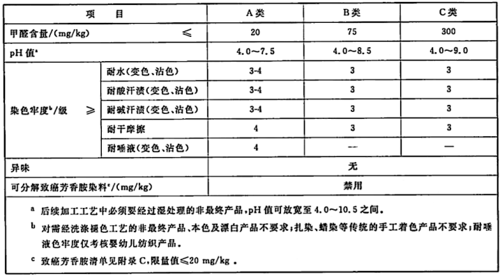 角栓 买衣服 | 如何看懂衣服的吊牌？