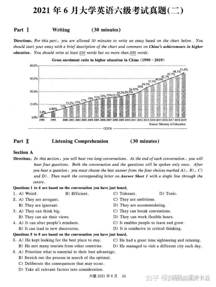 2021年6月英語六級試卷和答案解析第2套聽力全文電子版可打印