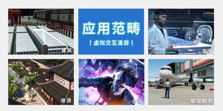 虚拟交互漫游是怎么制作的？