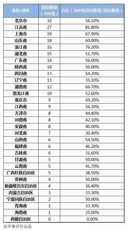 江苏大学排行榜_江苏大学宿舍图片