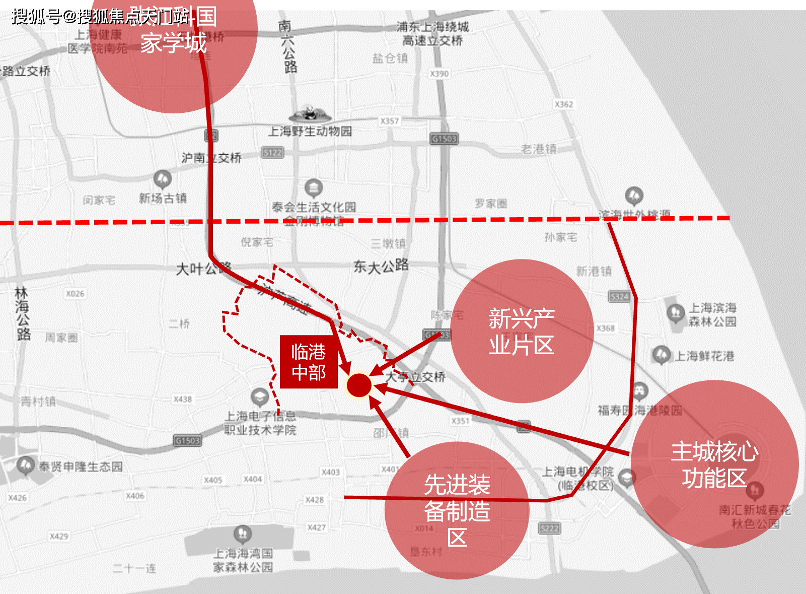 2條城市軌交:兩港快線 環臨港線;4條高速公路:s2滬蘆高速,s3高速在