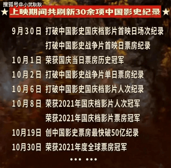 吴京|夺冠！人民日报评《长津湖》“正能量才能大流量” 资本热爱的“小鲜肉”