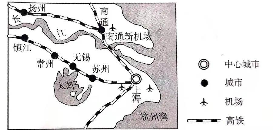 南通新機場位於南通市的二甲鎮,該鎮是當地的一處重點鎮,它與上海