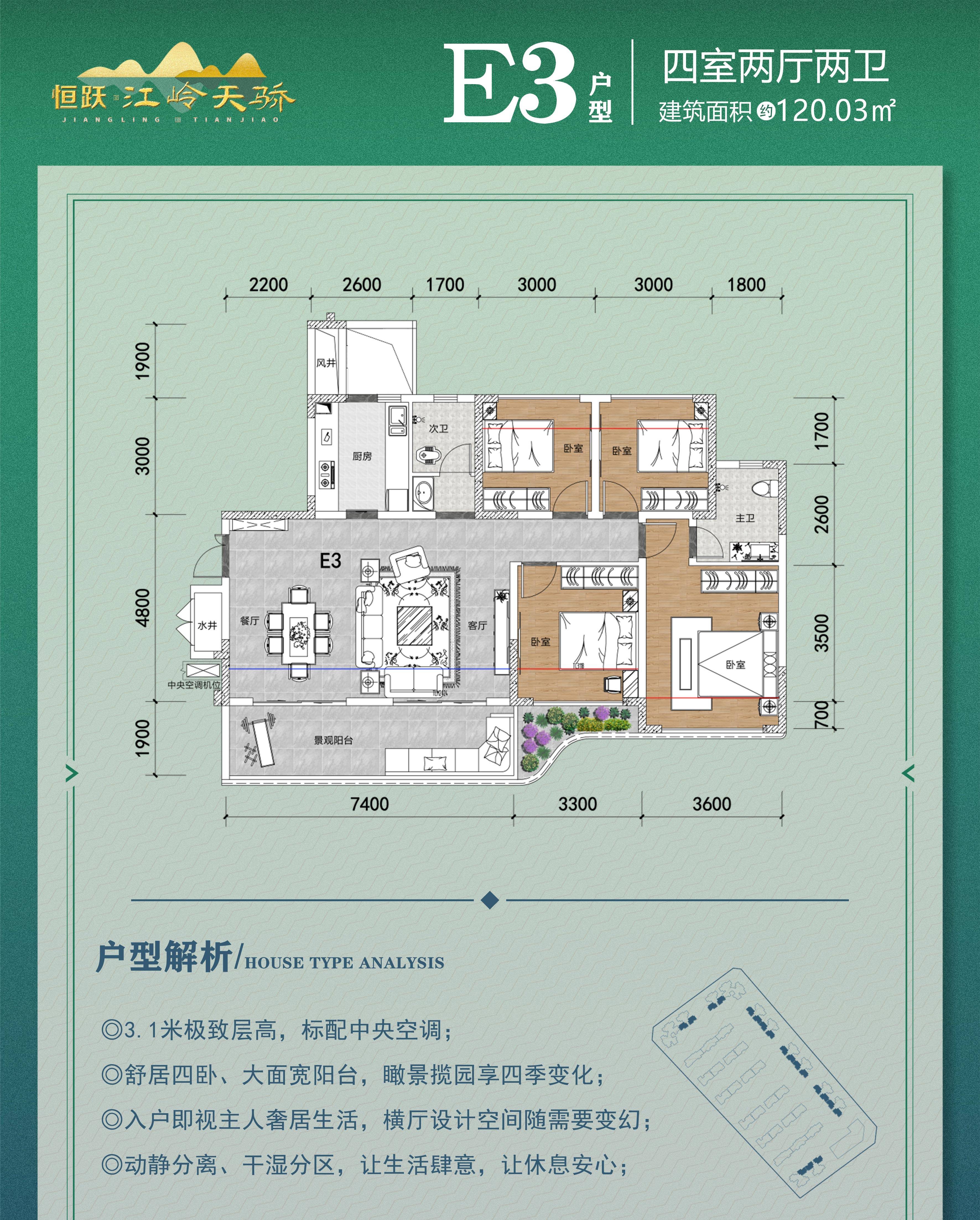 【户型鉴赏】独揽一线江景,尊享奢居洋房,恒跃江岭天骄,恭迎品鉴!