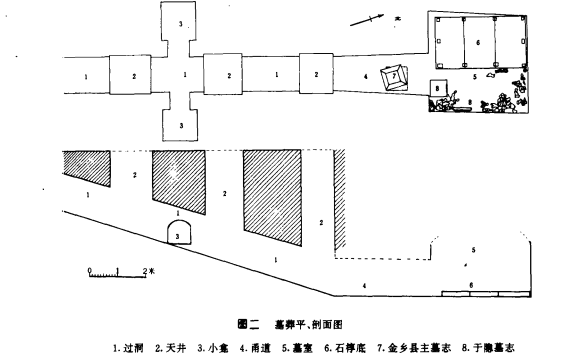 唐代天井古墓结构图片图片