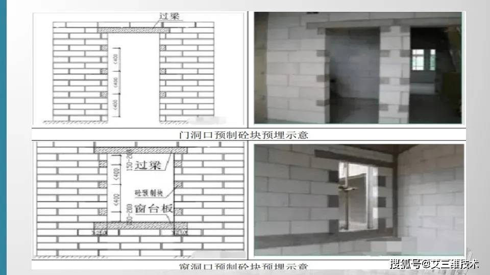 加气块丁字墙砌筑方法图片