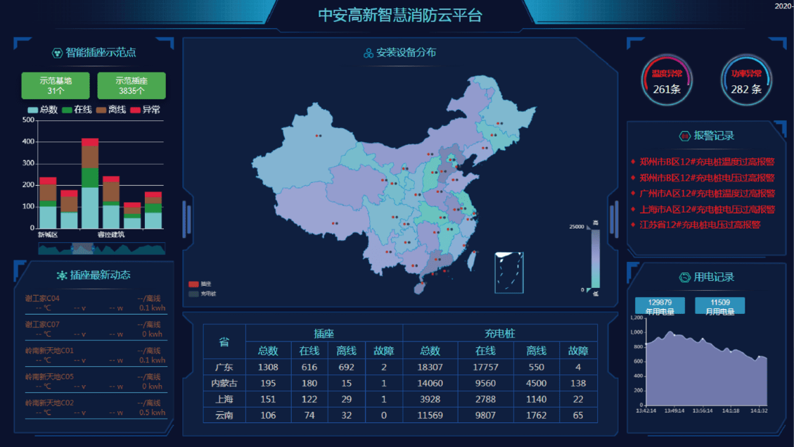 “十三五”黑科技成果，可减少万亿经济损失