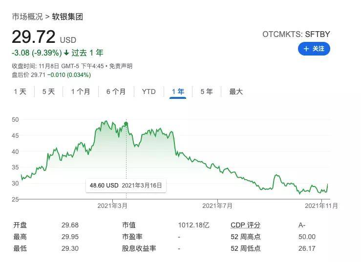 阿里巴巴市值多少亿美元人民币 fce1d9becc2448c69be55496c6bb85c9.jpeg