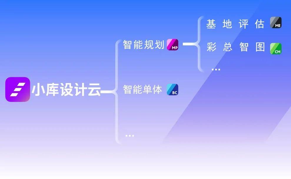 五年破壁，深图远算 2021小库科技在深圳前海举行新品发布
