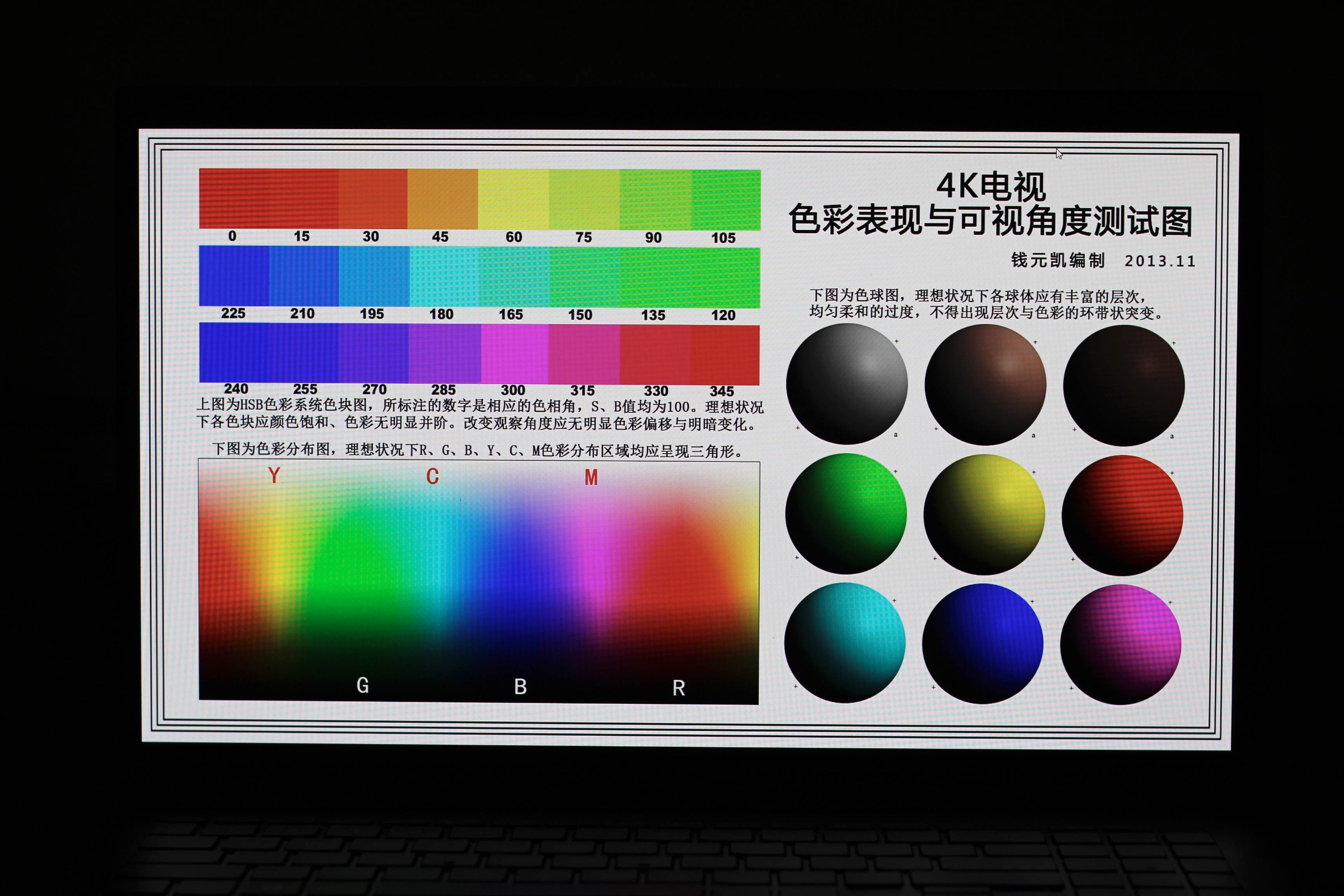 华硕无畏pro15锐龙版评测体验颜值酷炫屏幕炫丽性能强劲