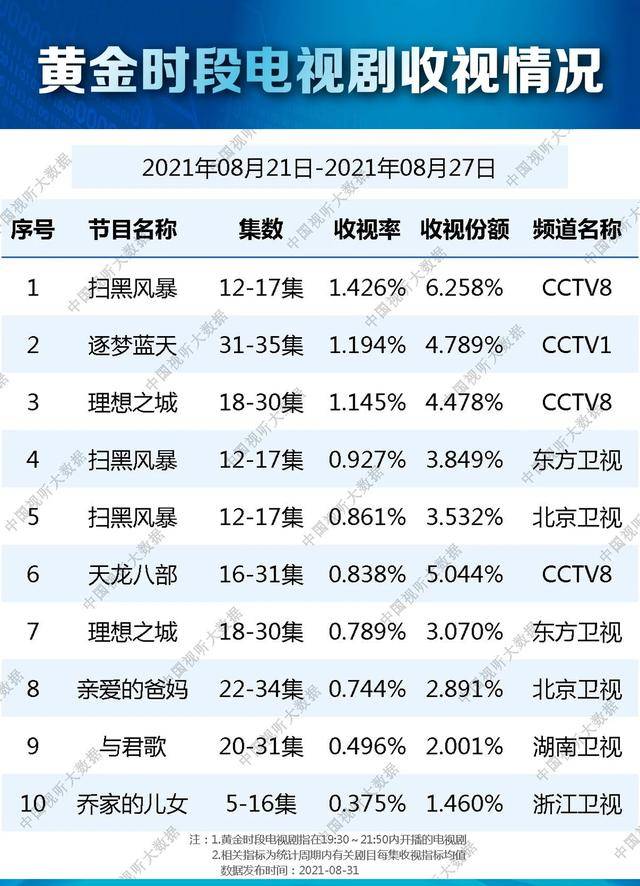 现实|把李连杰打骨折，一脚把杨丽菁踢进医院，拳王周比利到底有多强？！