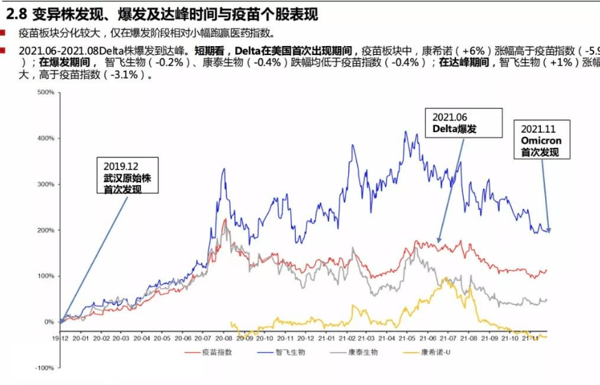 什么是龙头股的一般特征 68ddada7c5d84146bf61e071219af955.png